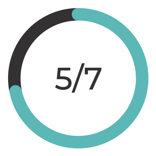 5/7